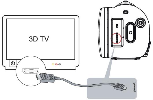 TOSHIBA Z100,  CAMILEO Z100 - Connexion à un téléviseur compatible 3D - 1