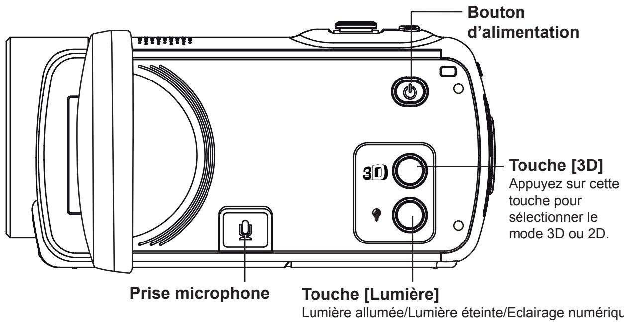 TOSHIBA Z100,  CAMILEO Z100 - Touche [vidéo] - 1