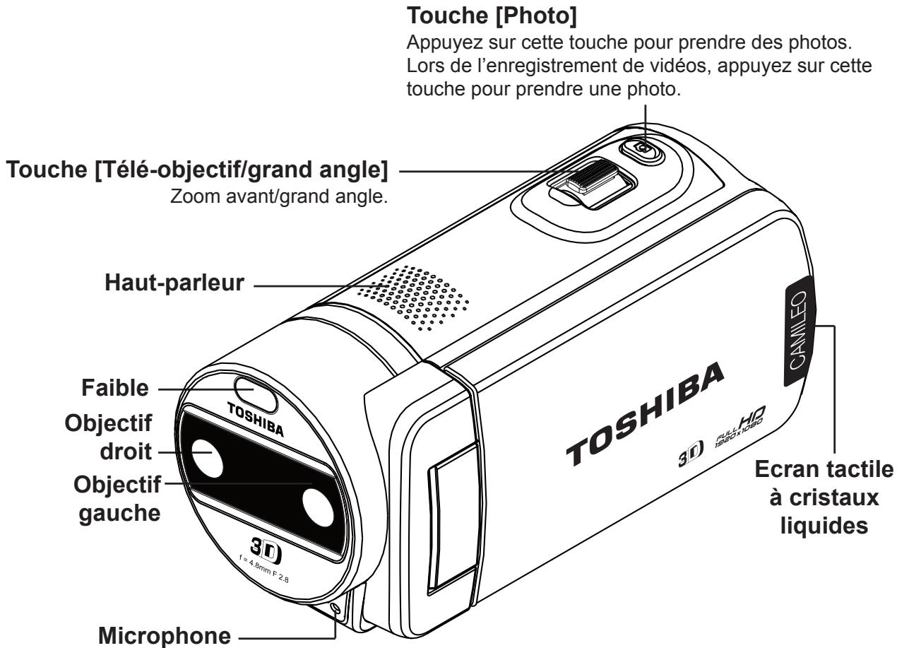 TOSHIBA Z100,  CAMILEO Z100 - Remarque - 1