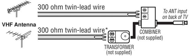 TOSHIBA 19A24 - ANTENNA/CATV CONNECTIONS - 3