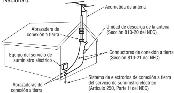 TOSHIBA 19A24 - PELIGRO: IRIESGO DE LESION GRAVE, MUERTE O DANO AL EQUIPO! - 9