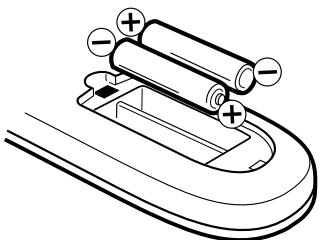 TOSHIBA 19A24 - Insertion des PILES - 2
