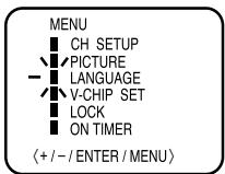 TOSHIBA 19A24 - SELECTION DE IDIOMA - 3
