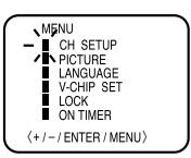 TOSHIBA 19A24 - Mémorisation automatique des CANAUX - 3