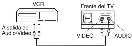 TOSHIBA 19A24 - SELECTION TV/AV - 2