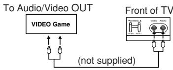TOSHIBA 19A24 - To connect the TV to a VIDEO Game - 1