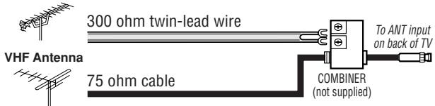 TOSHIBA 19A24 - ANTENNA/CATV CONNECTIONS - 2