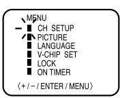TOSHIBA 19A24 - AUTOMATIC CHANNEL MEMORY - 5