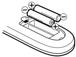 TOSHIBA 19A24 - COMO INSTALAR LAS PILAS - 2