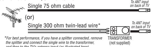 TOSHIBA 19A24 - ANTENNA/CATV CONNECTIONS - 1