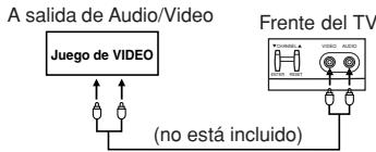 TOSHIBA 19A24 - Para conectar el TV a un jeu de VIDEO. - 1