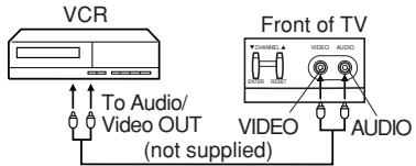 TOSHIBA 19A24 - TV/VIDEO SELECTION - 2