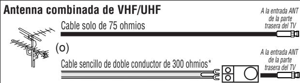 TOSHIBA 19A24 - CONEXIONES DE ANTENA - 1