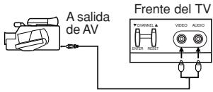 TOSHIBA 19A24 - Para conectar el TV a la videocamara - 1