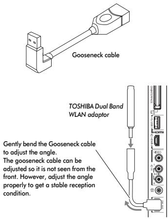 TOSHIBA RV-743 - To connect the TV to a home network with an internet connection - Wireless - 2