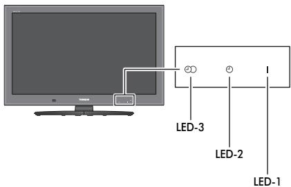 TOSHIBA RV-743 - Questions and Answers - 69