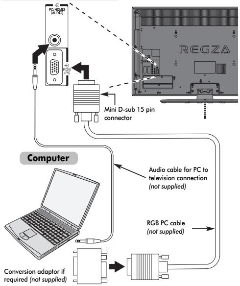 TOSHIBA RV-743 - To connect a PC to the RGB/PC terminal - 1
