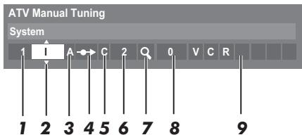 TOSHIBA RV-743 - Tuning - 1