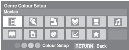 TOSHIBA RV-743 - Genre selection/searching - 1