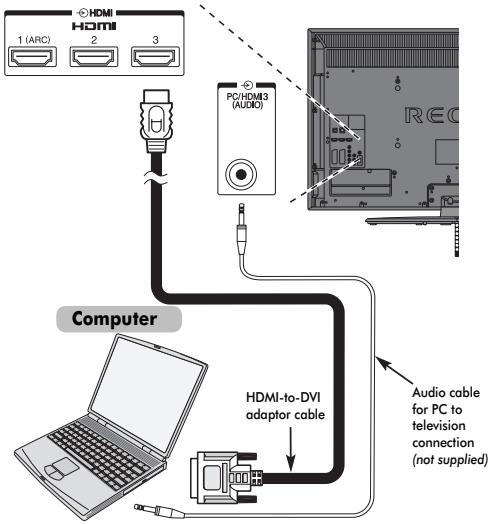 TOSHIBA RV-743 - To connect a PC to the HDMI terminal - 1