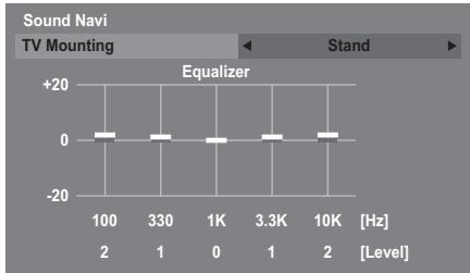 TOSHIBA RV-743 - Sound Navi (XV/ZV/VL/YL/WL series only) - 1