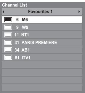 TOSHIBA RV-743 - Favourite Channel Lists - 1