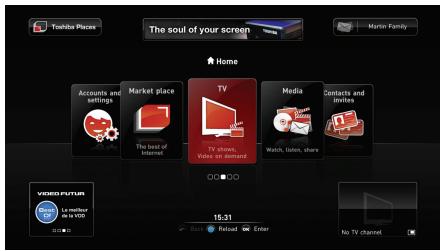 TOSHIBA UL863 - NOTE: - 3