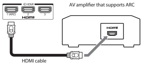 TOSHIBA UL863 - HDMI's ARC (Audio Return Channel) feature - 1