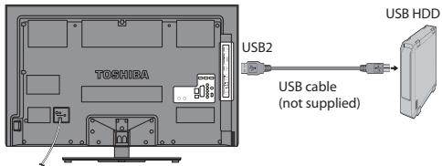 TOSHIBA UL863 - To connect an USB HDD (not supplied) - 1