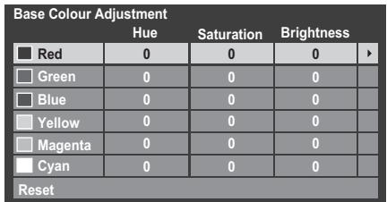 TOSHIBA UL863 - Base Colour Adjustment - 1