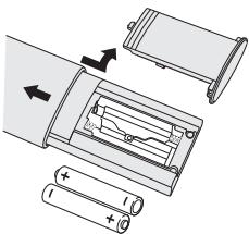 TOSHIBA UL863 - Inserting batteries and effective range - 1
