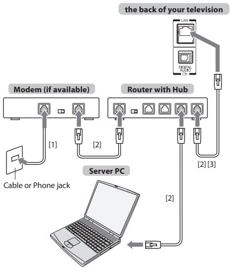 TOSHIBA UL863 - NOTE: - 1