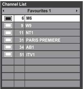 TOSHIBA UL863 - Favorite Channel Lists - 1