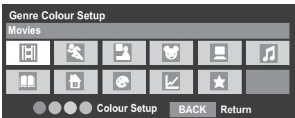 TOSHIBA UL863 - To search for and schedule a programme you want to record using Genre Search - 1