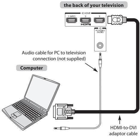 TOSHIBA UL863 - To connect a PC to the HDMI terminal - 1