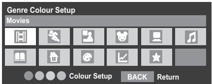 TOSHIBA UL863 - Genre selection/searching - 1
