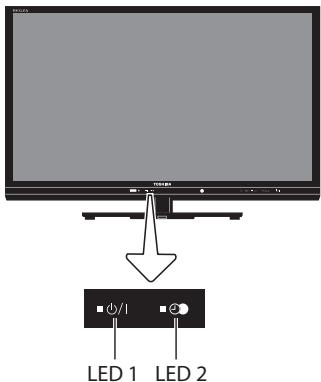 TOSHIBA UL863 - Questions and Answers - 33