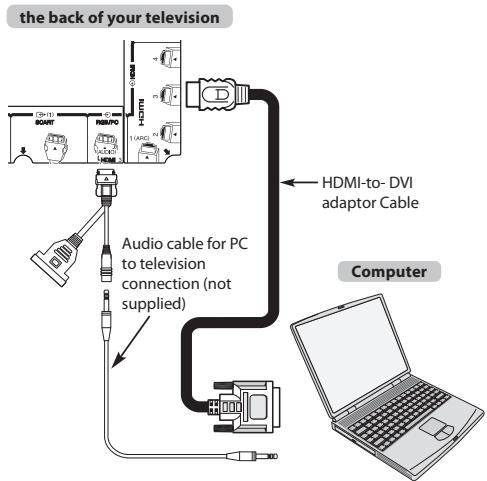 TOSHIBA VL863 - To connect a PC to the HDMI terminal - 1