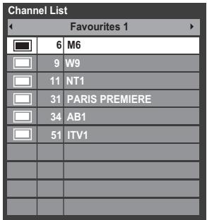 TOSHIBA VL863 - Favorite Channel Lists - 1