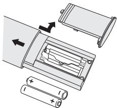 TOSHIBA VL863 - Inserting batteries and effective range - 1
