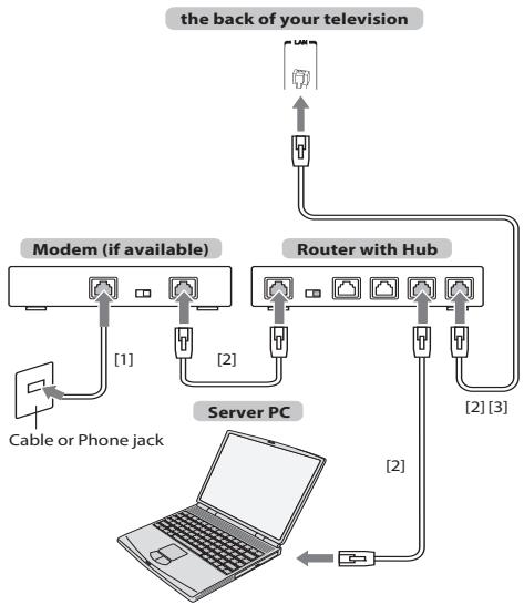 TOSHIBA VL863 - NOTE: - 1