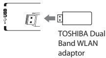 TOSHIBA VL863 - To connect the TV to a home network with an internet connection - Wireless - 1