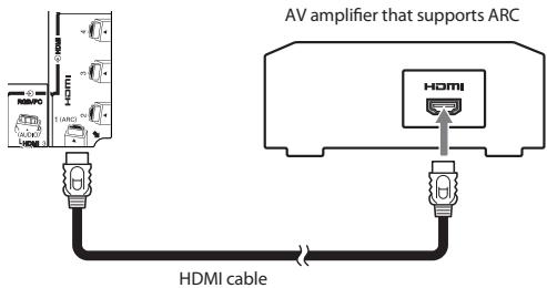 TOSHIBA VL863 - HDMI's ARC (Audio Return Channel) feature - 1