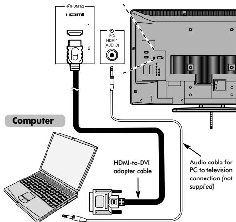 TOSHIBA XV-500 - To connect a PC to the HDMI terminal - 1