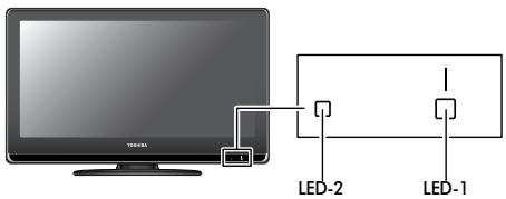 LED-2 LED-1