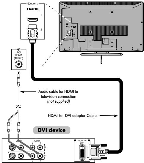 TOSHIBA XV-500 - To connect a DVI device - 1