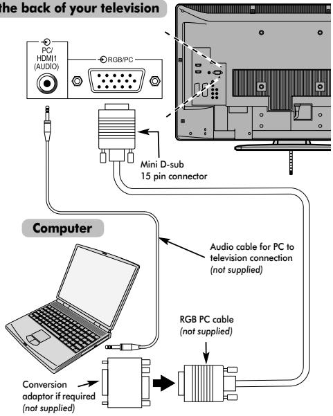 TOSHIBA XV-500 - To connect a PC to the RGB/PC terminal - 1