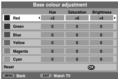 TOSHIBA XV-500 - Base colour adjustment - 1