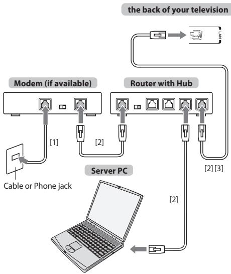 TOSHIBA ZL1 - NOTE: - 1