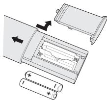 TOSHIBA ZL1 - Inserting batteries and effective range - 1